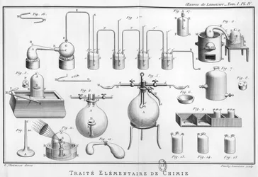 Expérience sur la décomposition de l